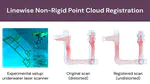 Non-rigid point cloud registration